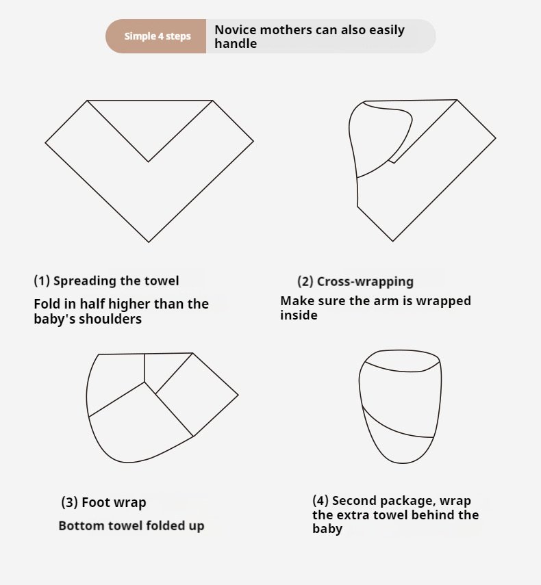详情图片8 DORMANCLOAD
